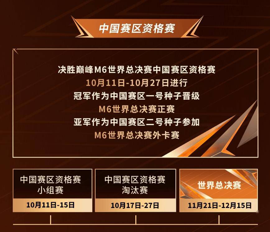联赛高潮迭起，战队决胜一兵的简单介绍