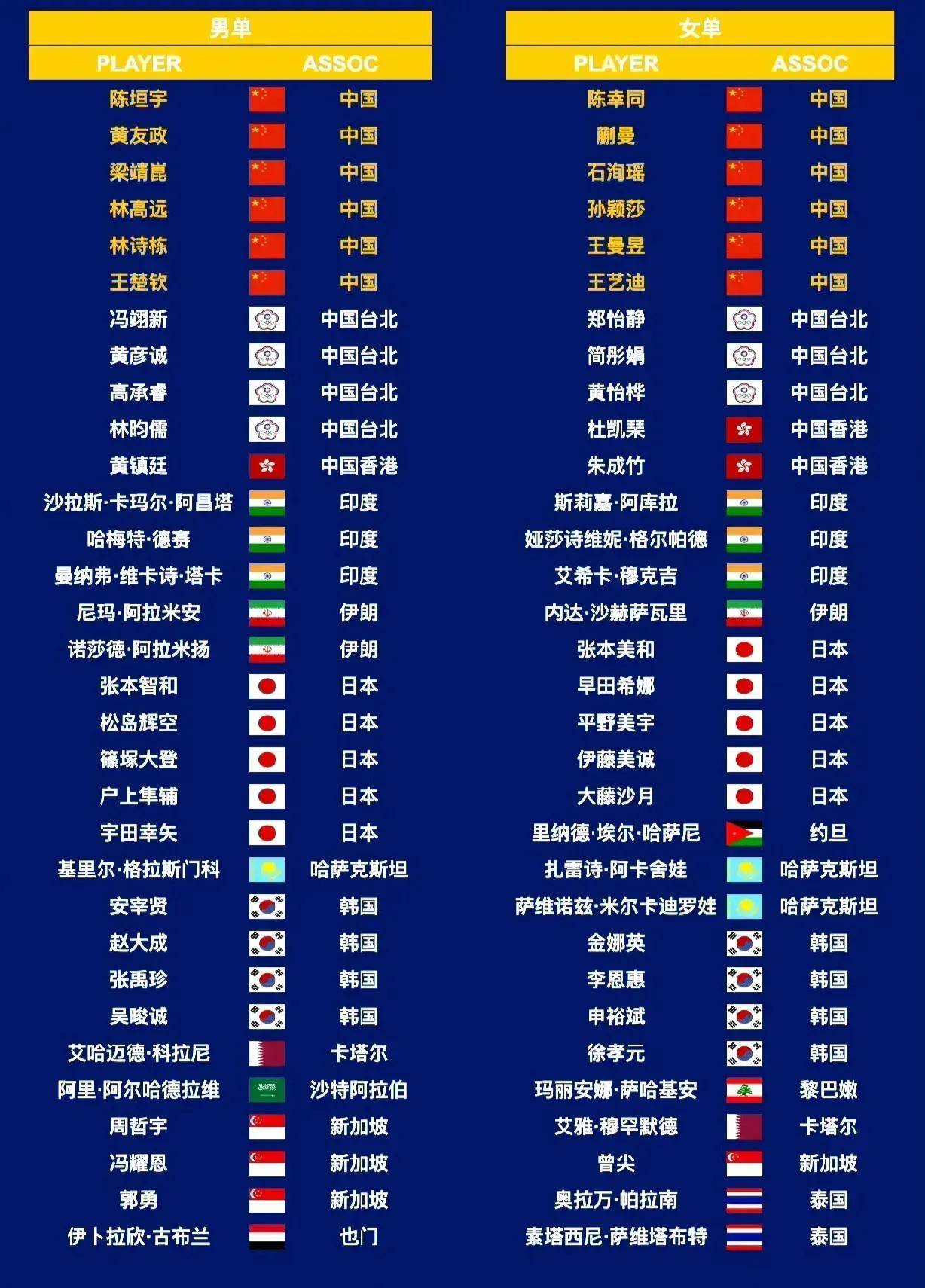 开云体育app-亚洲篮球锦标赛赛程公布，备受期待