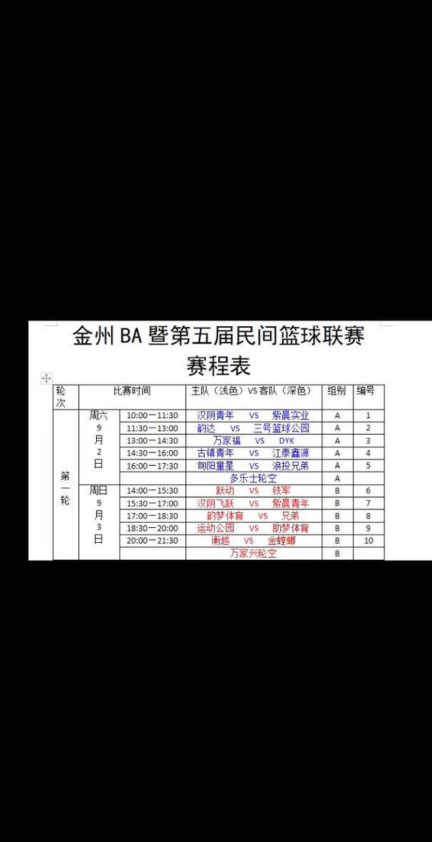亚洲篮球锦标赛赛程公布，备受期待