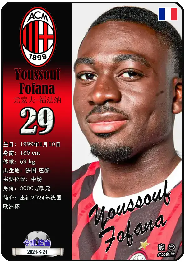 AC米兰青训新星崭露头角，被球迷誉为未来之星的简单介绍