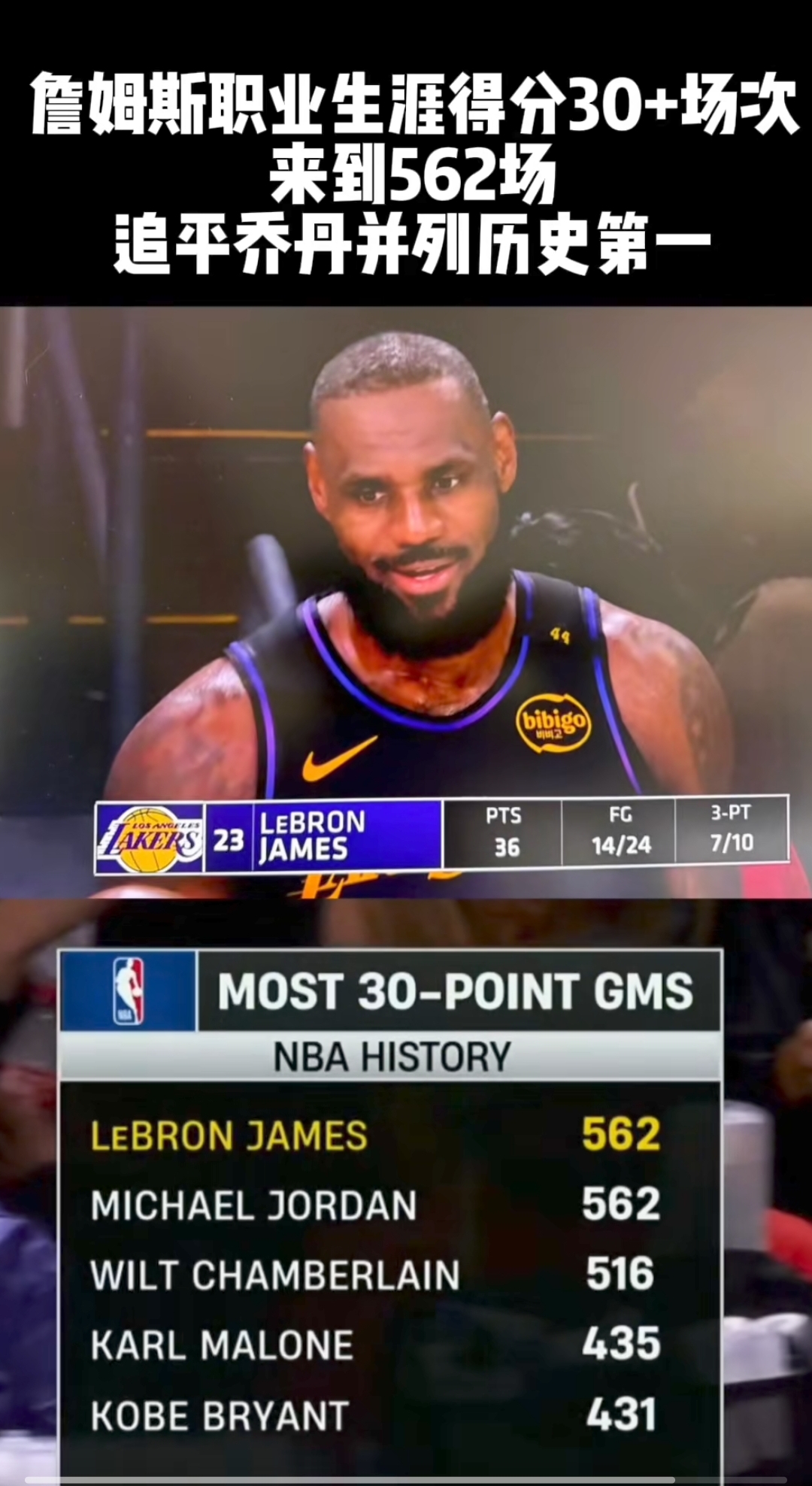 勇士遭遇连败,詹姆斯再次独力带队获胜的简单介绍 勇士遭遇连败,詹姆斯再次独力带队获胜的简单介绍