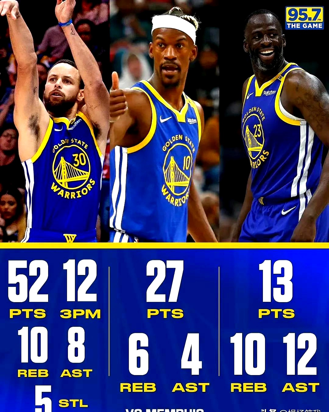 勇士主场逆转击败湖人 勇士主场逆转击败湖人