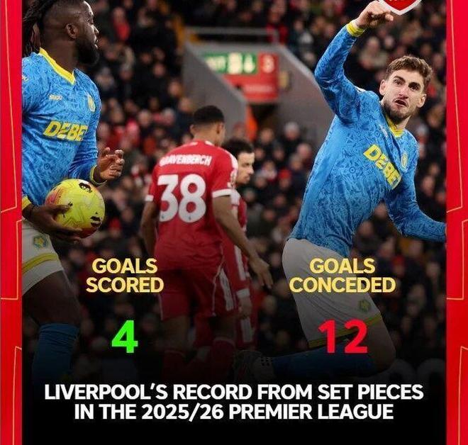 关于利物浦比分惨败,教练组痛失关键三分的信息 关于利物浦比分惨败,教练组痛失关键三分的信息