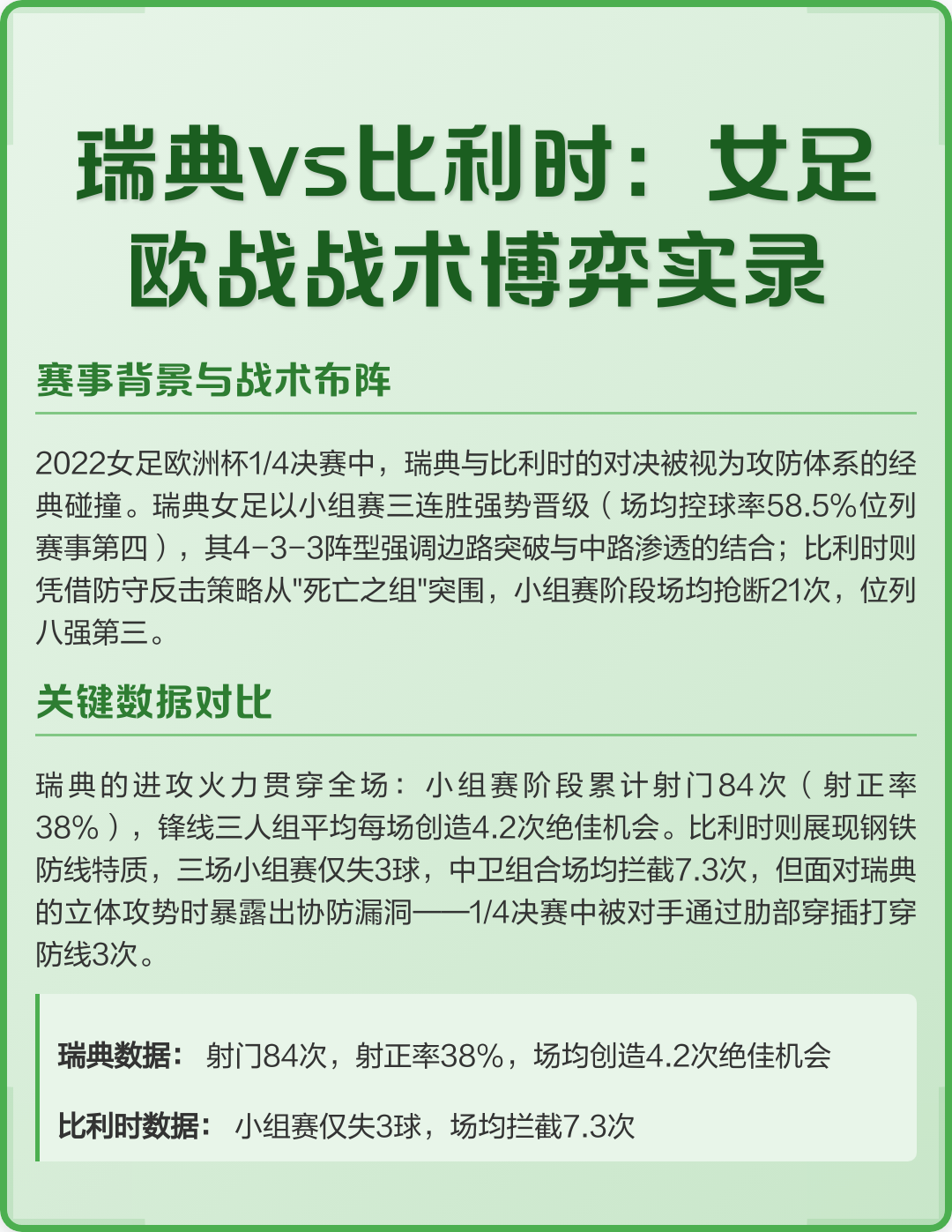 开云体育官方登录入口-比利时女足国家队备战欧洲杯战术调整引关注的简单介绍